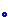 yd